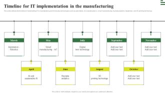 Transforming Manufacturing With Automation Timeline For IT Implementation Demonstration PDF