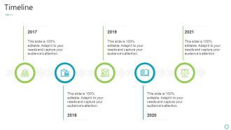 Transforming Organizational Processes And Outcomes Timeline Ppt Layouts Template PDF