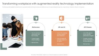 Transforming Workplace With Augmented Reality Technology Implementation Designs PDF