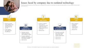 Transition Plan For Business Management Issues Faced By Company Due To Outdated Technology Introduction PDF