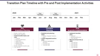 Transition Plan Timeline With Pre And Post Implementation Activities Rules PDF