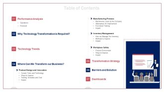 Transitioning Workstations By Implementing Advanced Equipment And Technology Table Of Contents Topics PDF