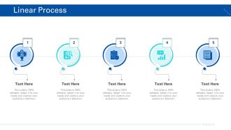 Transporting Company Linear Process Ppt Infographics Tips PDF