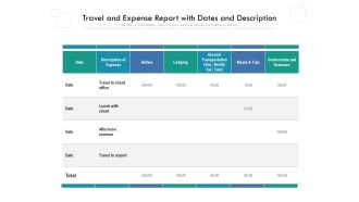 Travel And Expense Report With Dates And Description Ppt PowerPoint Presentation File Background Designs PDF