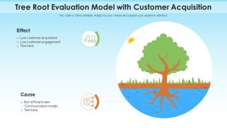 Tree Root Evaluation Model With Customer Acquisition Icons PDF