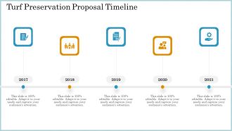 Turf Preservation Proposal Timeline Ppt Pictures Layout PDF