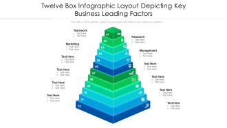 Twelve Box Infographic Layout Depicting Key Business Leading Factors Ppt PowerPoint Presentation File Vector PDF