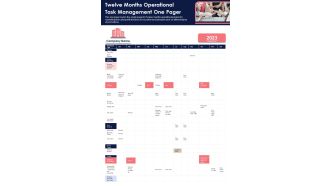 Twelve Months Operational Task Management One Pager PDF Document PPT Template