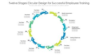 Twelve Stages Circular Design For Successful Employee Training Ppt PowerPoint Presentation File Objects PDF