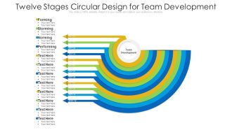 Twelve Stages Circular Design For Team Development Ppt PowerPoint Presentation File Ideas PDF