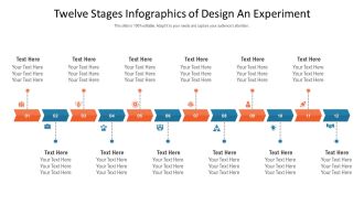 Twelve Stages Infographics Of Design An Experiment Ppt PowerPoint Presentation Gallery Slides PDF