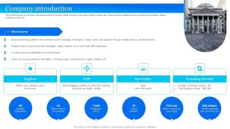 Twitter Company Summary Company Introduction Slides PDF