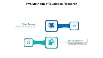 Two Methods Of Business Research Ppt PowerPoint Presentation Icon Model PDF