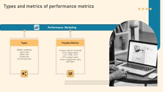 Types And Metrics Of Performance Metrics Ppt PowerPoint Presentation File Infographics PDF