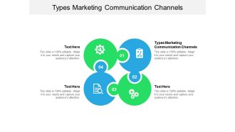 Types Marketing Communication Channels Ppt PowerPoint Presentation Show Graphics Download Cpb