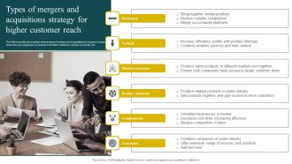 Types Of Mergers And Acquisitions Strategy For Higher Customer Reach Structure PDF