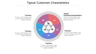 Typical Customers Characteristics Ppt PowerPoint Presentation Styles Structure Cpb Pdf