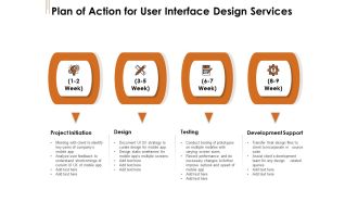 UI Software Design Plan Of Action For User Interface Design Services Ppt Ideas Slides PDF