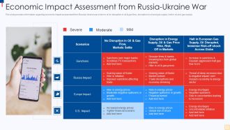 Ukraine Vs Russia Examining Economic Impact Assessment From Russia Ukraine War Clipart PDF
