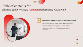 Ultimate Guide To Assess Amazon Performance Worldwide Table Of Contents Ppt PowerPoint Presentation File Pictures PDF