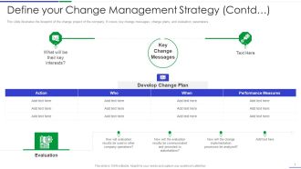 Ultimate Guide To Effective Change Management Process Define Your Change Management Strategy Contd Template PDF