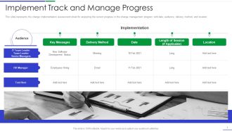 Ultimate Guide To Effective Change Management Process Implement Track And Manage Progress Download PDF