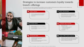 Umbrella Branding Measures To Boost Brand Awareness Strategies To Increase Customers Loyalty Towards Brands Template PDF