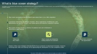 Unconstrained Market Growth Using Blue Ocean Strategies What Is Blue Ocean Strategy Infographics PDF