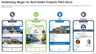 Underlying Magic For Real Estate Property Pitch Deck Ppt Pictures Visuals PDF