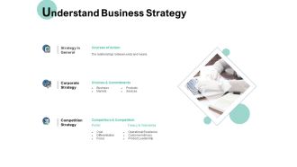Understand Business Strategy Ppt PowerPoint Presentation Model Summary