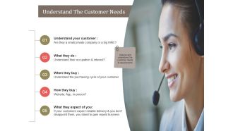 Understand The Customer Needs Template 2 Ppt PowerPoint Presentation File Professional
