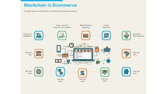understanding blockchain basics use cases blockchain in ecommerce diagrams pdf