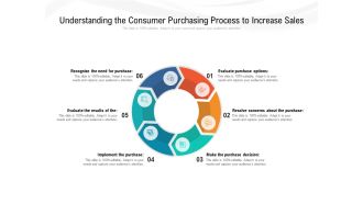 Understanding The Consumer Purchasing Process To Increase Sales Ppt PowerPoint Presentation File Vector PDF