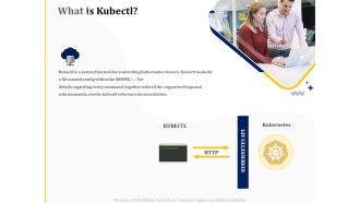 understanding the kubernetes concepts and architecture what is kubectl ppt slides layout pdf
