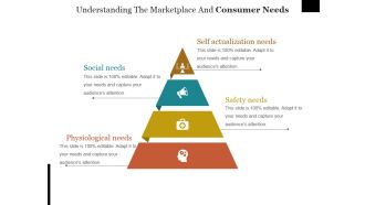 Understanding The Marketplace And Consumer Needs Ppt PowerPoint Presentation Model Smartart