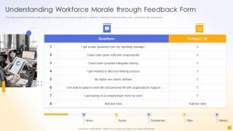Understanding Workforce Morale Through Feedback Form Ppt Styles Template PDF