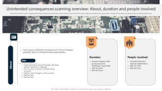 Unintended Consequences Scanning Overview About Duration And People Involved Ppt Professional Designs Download PDF