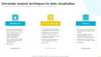 Univariate Analysis Techniques For Data Visualization Introduction PDF