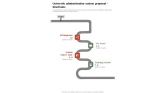 University Administration System Proposal Timeframe One Pager Sample Example Document