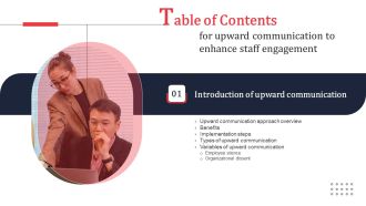 Upward Communication To Enhance Staff Engagement Table Of Contents Ppt PowerPoint Presentation File Backgrounds PDF
