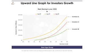Upward Line Graph For Investors Growth Ppt PowerPoint Presentation Gallery Topics PDF