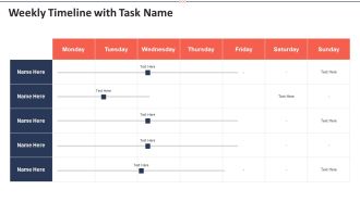 Upwork Investor Financing Weekly Timeline With Task Name Formats PDF