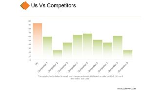 Us Vs Competitors Template 1 Ppt PowerPoint Presentation Outline Example