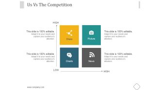 Us Vs The Competition Ppt PowerPoint Presentation Designs Download