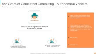 Use Cases Of Concurrent Computing Autonomous Vehicles Ppt Professional Show PDF