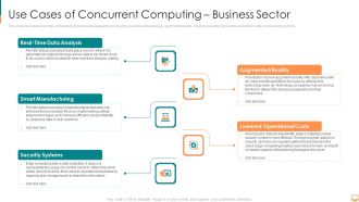 Use Cases Of Concurrent Computing Business Sector Ppt Infographic Template Graphic Tips PDF
