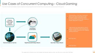 Use Cases Of Concurrent Computing Cloud Gaming Ppt File Examples PDF