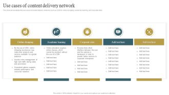 Use Cases Of Content Delivery Network Ppt PowerPoint Presentation File Files PDF