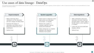 Use Cases Of Data Lineage Dataops Deploying Data Lineage IT Clipart PDF