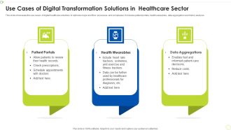 Use Cases Of Digital Transformation Solutions In Healthcare Sector Ppt PowerPoint Presentation Icon Files PDF